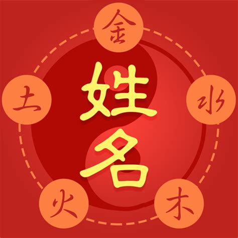 屬雞適合的字|生肖姓名學.....屬雞的人：適合與不適合的字